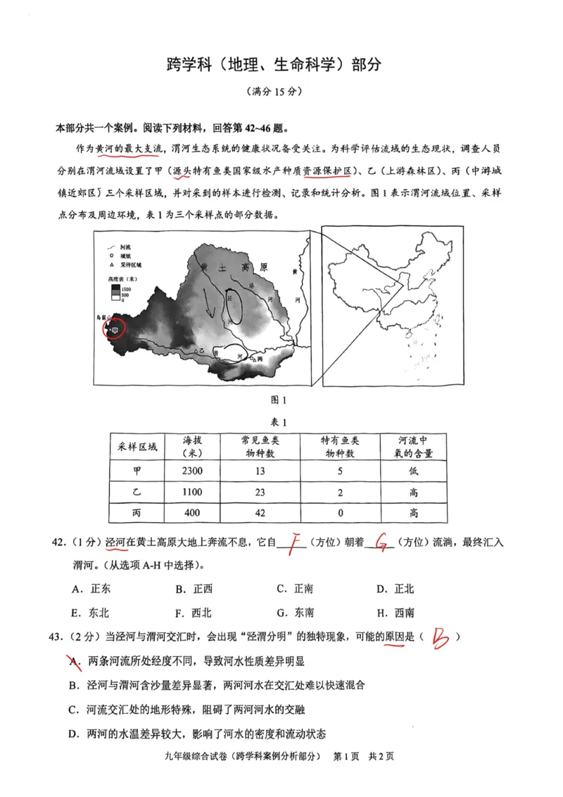 2026上海黄浦初三一模跨学科试卷（手写答案）_0122026上海中考一模二模真题试卷_2026年上海一模_上海1500初中高中试卷_黄浦