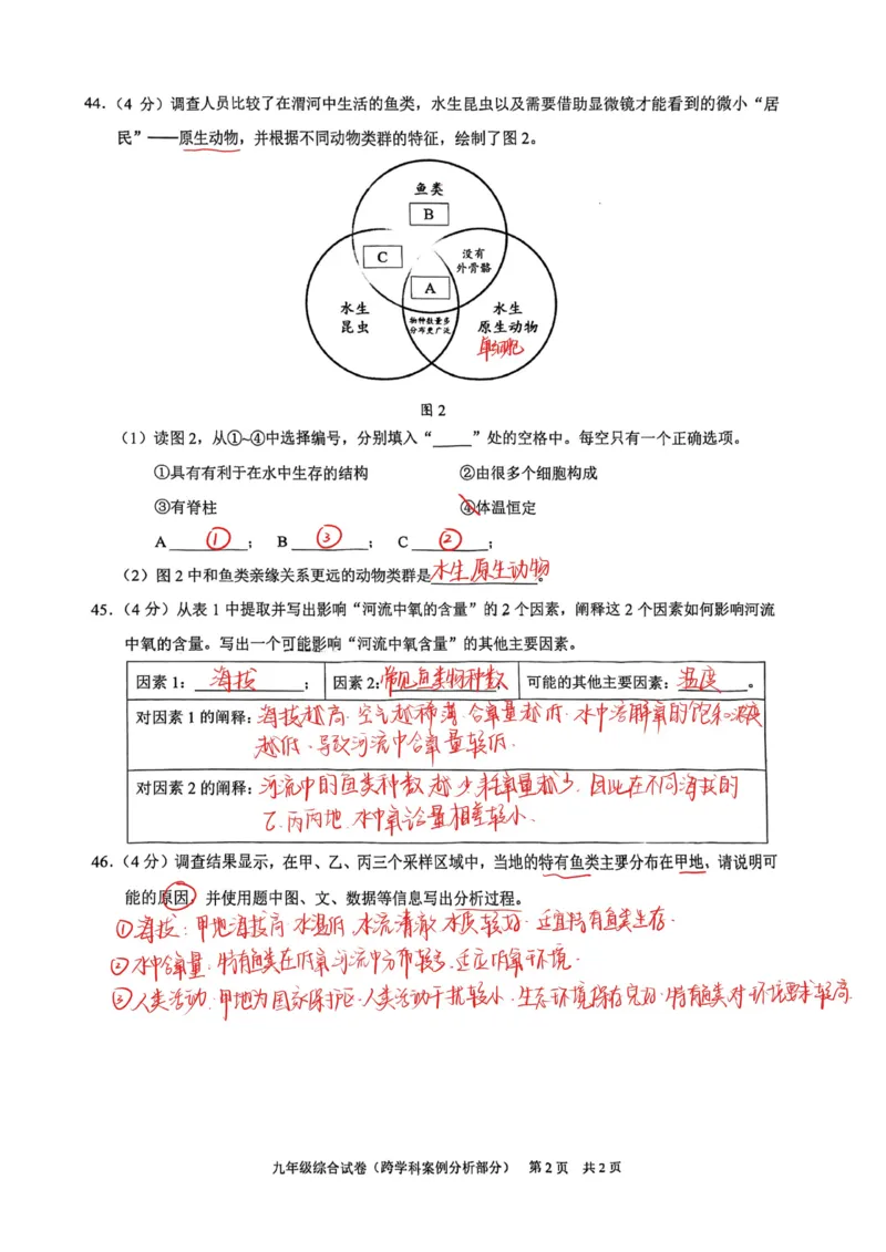2026上海黄浦初三一模跨学科试卷（手写答案）_0122026上海中考一模二模真题试卷_2026年上海一模_上海1500初中高中试卷_黄浦