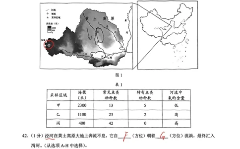 2026上海黄浦初三一模跨学科试卷（手写答案）_0122026上海中考一模二模真题试卷_2026年上海一模_上海1500初中高中试卷_黄浦