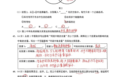 2026上海黄浦初三一模跨学科试卷（手写答案）_0122026上海中考一模二模真题试卷_2026年上海一模_上海1500初中高中试卷_黄浦