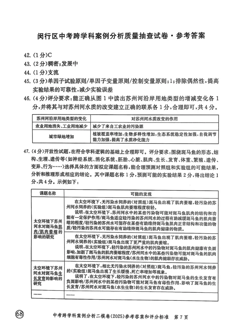 2025上海中考跨学科二模答案_0122026上海中考一模二模真题试卷_2025-2012年_7.2025年上海二模_跨学科
