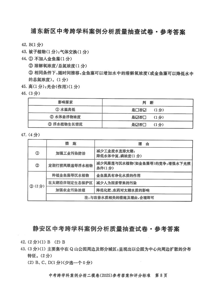 2025上海中考跨学科二模答案_0122026上海中考一模二模真题试卷_2025-2012年_7.2025年上海二模_跨学科