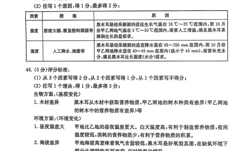 2025上海中考跨学科二模答案_0122026上海中考一模二模真题试卷_2025-2012年_7.2025年上海二模_跨学科