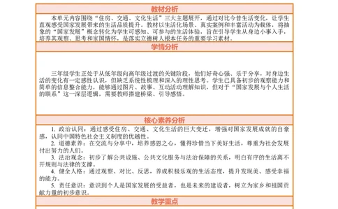 1.2《我们的生活越来越幸福&mdash;&mdash;舒适安心的住房便利快捷的交通》教案设计_26新三年级道法下册（统编版）_版本一_部编版道德与法治3下_2026春新版_第二套_761