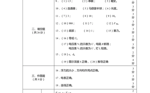 上海市静安区2020届九年级上学期期末(一模）物理答案（word版）_0122026上海中考一模二模真题试卷_2025-2012年_4.上海中考物理一模二模（14-24）_一模_2020年上海市中考物理一模答案