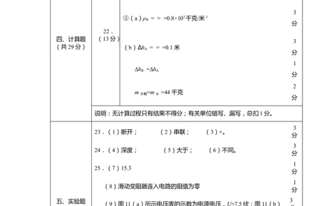 上海市静安区2020届九年级上学期期末(一模）物理答案（word版）_0122026上海中考一模二模真题试卷_2025-2012年_4.上海中考物理一模二模（14-24）_一模_2020年上海市中考物理一模答案