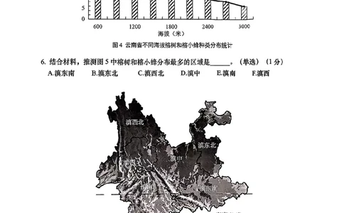 2026届奉贤区初三二模综合试卷（跨学科部分）_0122026上海中考一模二模真题试卷_2026上海二模更新中1_奉贤