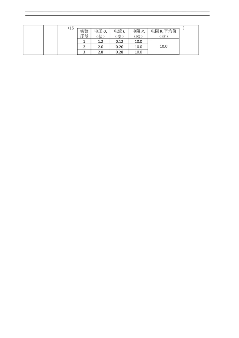 上海市闸北区2016届九年级上学期期末(一模）质量调研物理试题及答案（word版）_0122026上海中考一模二模真题试卷_2025-2012年_4.上海中考物理一模二模（14-24）_一模