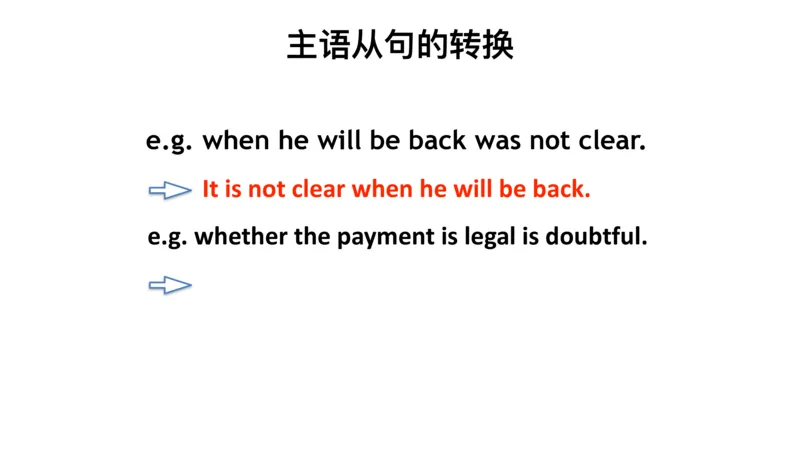 六级语法第四课课件_2025刘晓燕四六级_❤️2025年6月四六级新_2025年06月6级VIP全程（自动更新，与分享时间无关）_2025年06月6级VIP全程（自动更新，与分享时间无关）_00.讲义