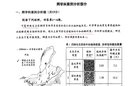 2026上海虹口初三一模跨学科试卷（手写答案）_0122026上海中考一模二模真题试卷_2026年上海一模_上海1500初中高中试卷_虹口区