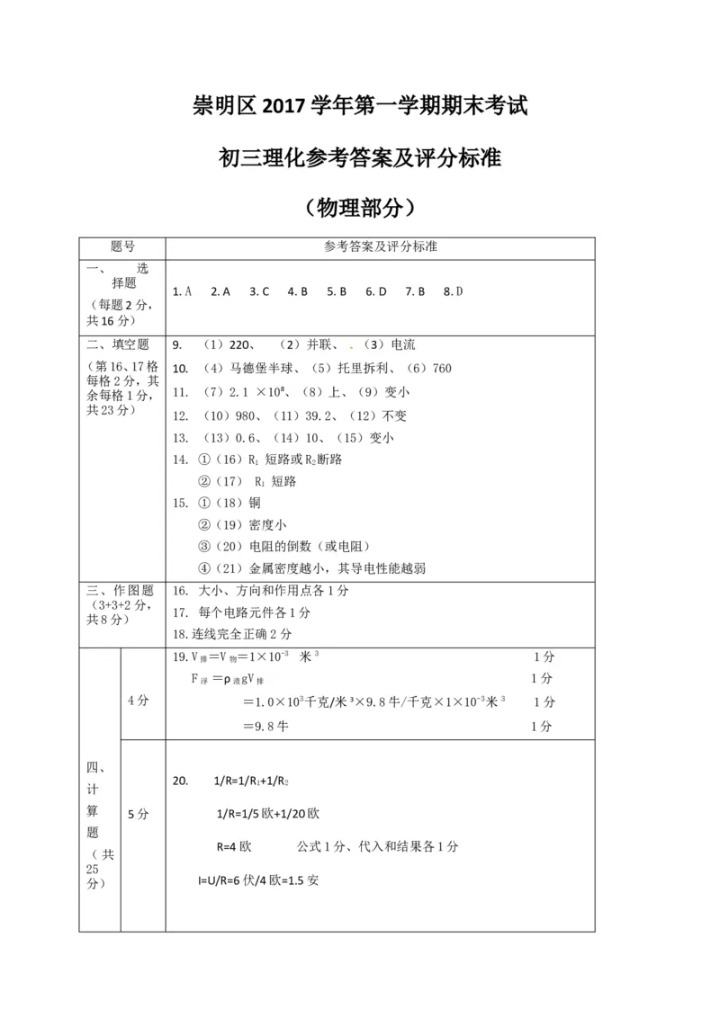 上海市崇明区2018届九年级上学期期末(一模）质量调研物理试题及答案（word版）_0122026上海中考一模二模真题试卷_2025-2012年_4.上海中考物理一模二模（14-24）_一模