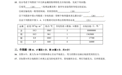 上海市崇明区2018届九年级上学期期末(一模）质量调研物理试题及答案（word版）_0122026上海中考一模二模真题试卷_2025-2012年_4.上海中考物理一模二模（14-24）_一模