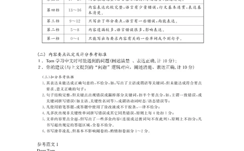 四川省成都市第七中学2025~2026学年度上期高2028届10月阶段性检测英语答案_2025年10月高一试卷_251018四川省成都市第七中学2025~2026学年度上期高一10月阶段性检测（全）