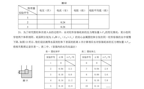 上海复旦五浦汇实验学校2022-2023学年九年级上学期期末物理试题_0122026上海中考一模二模真题试卷_2026年上海一模_上海1500初中高中试卷_初中_九年级_上学期_3：期末