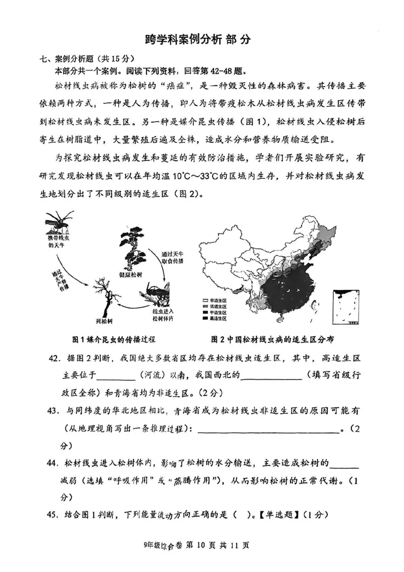 2025届金山区初三一模综合试卷（跨学科部分）_0122026上海中考一模二模真题试卷_2025-2012年_6.2025年上海一模_分科目整理（试卷及答案）英语听力音频在这里_跨学科
