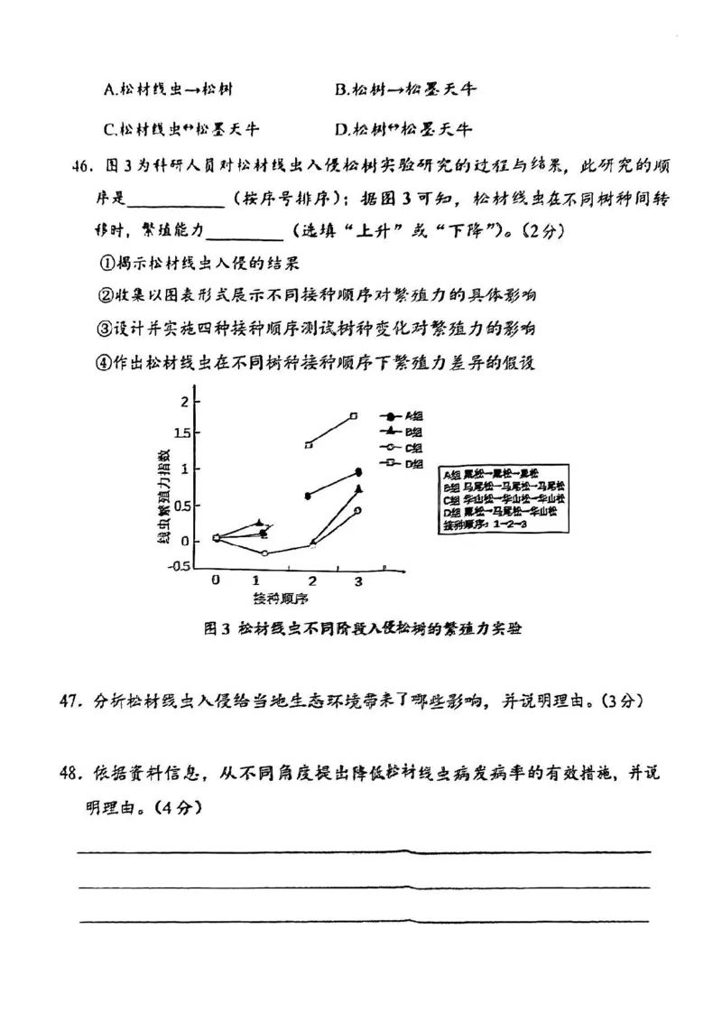 2025届金山区初三一模综合试卷（跨学科部分）_0122026上海中考一模二模真题试卷_2025-2012年_6.2025年上海一模_分科目整理（试卷及答案）英语听力音频在这里_跨学科