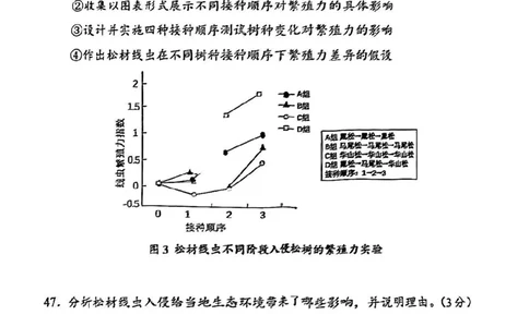 2025届金山区初三一模综合试卷（跨学科部分）_0122026上海中考一模二模真题试卷_2025-2012年_6.2025年上海一模_分科目整理（试卷及答案）英语听力音频在这里_跨学科