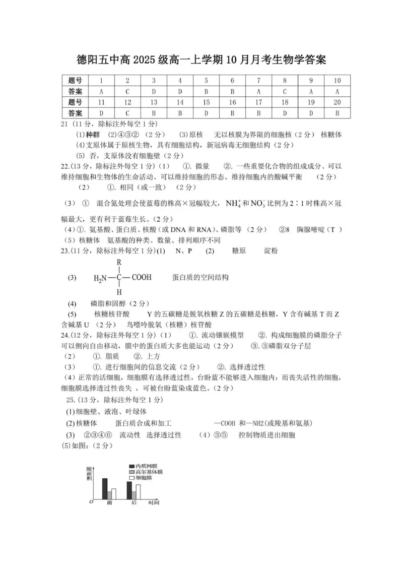 四川省德阳市第五中学2025-2026学年高一上学期10月月考生物试题(图片版含答案)_2025年11月高一试卷_251111四川省德阳市第五中学2025-2026学年高一上学期10月月考