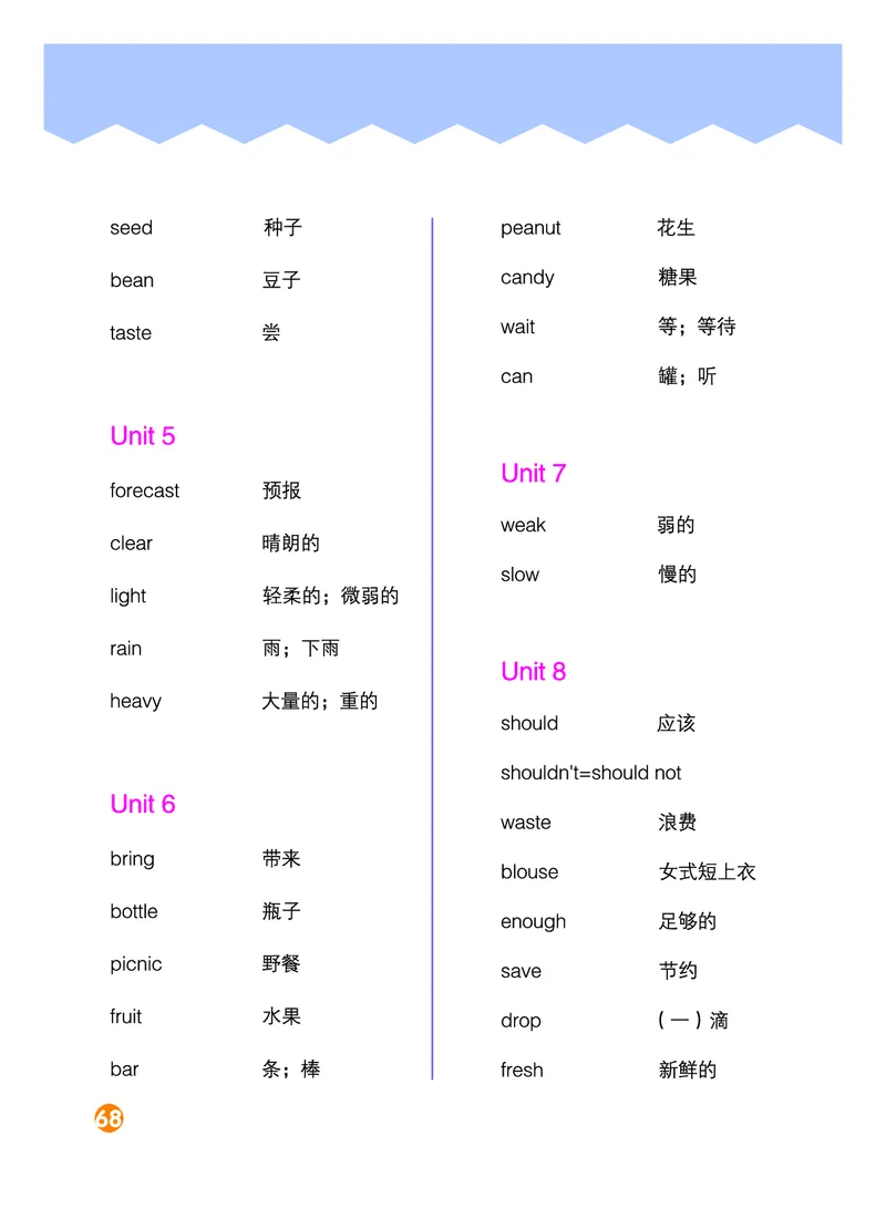 义务教育教科书&middot;英语（三年级起点）六年级上册_电子课本_小学电子课本_03英语_湘少版