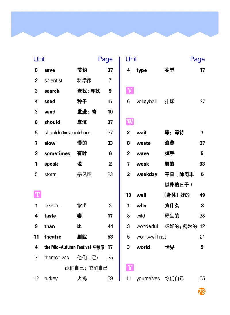 义务教育教科书&middot;英语（三年级起点）六年级上册_电子课本_小学电子课本_03英语_湘少版
