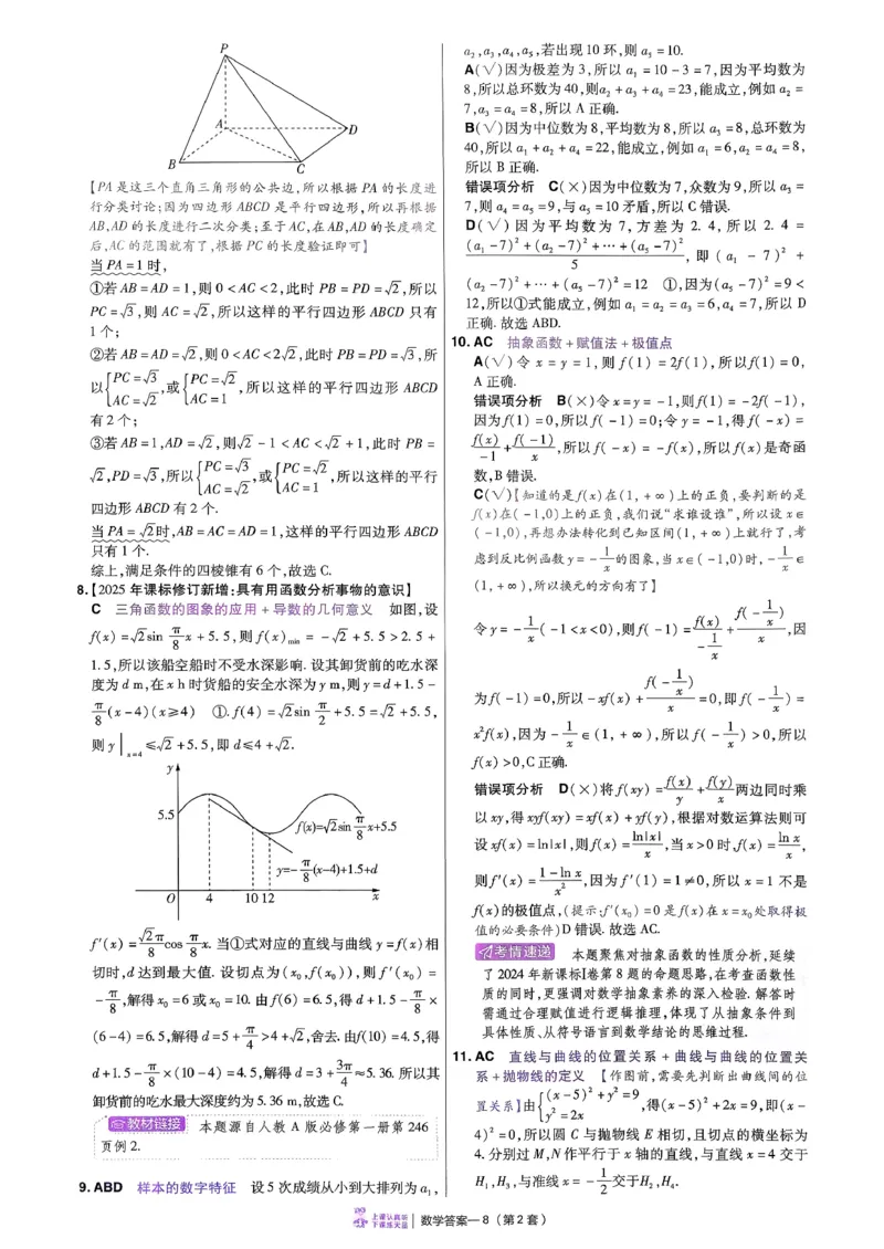 2026数学金考卷特快专递第6期《一模精选卷》答案册_第六期语数英_2026数学金考卷特快专递第6期《一模精选卷》