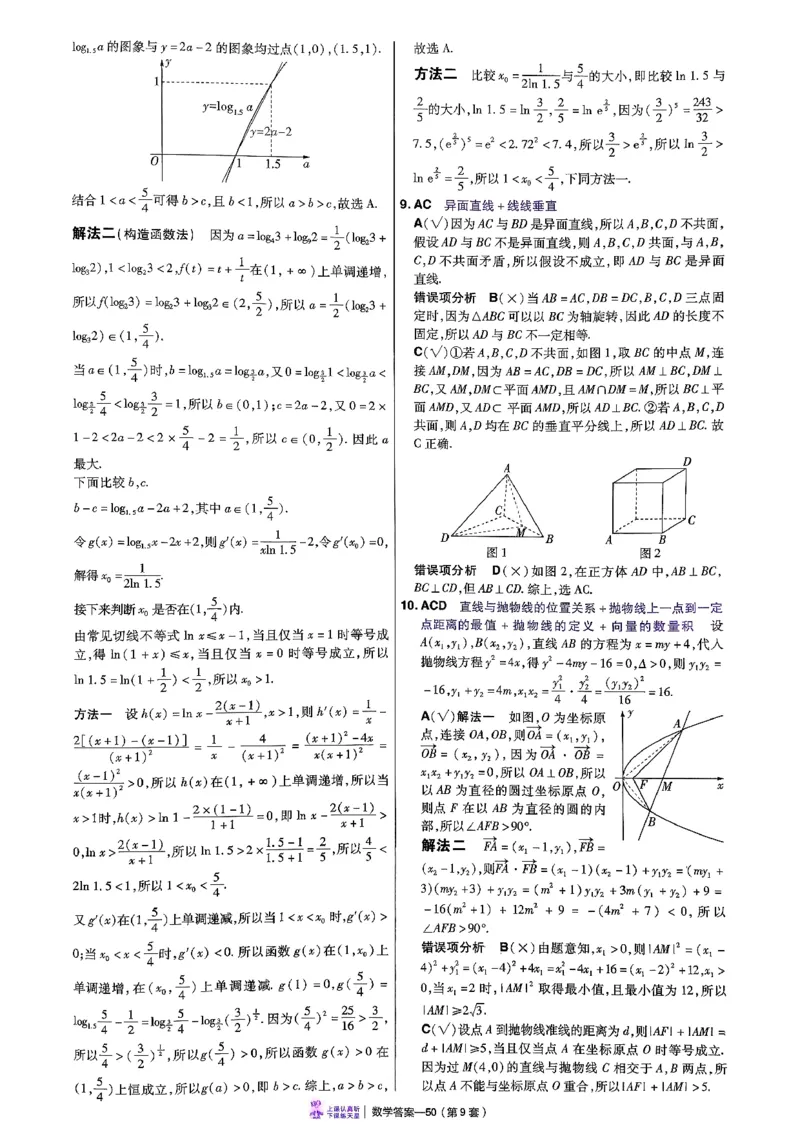 2026数学金考卷特快专递第6期《一模精选卷》答案册_第六期语数英_2026数学金考卷特快专递第6期《一模精选卷》