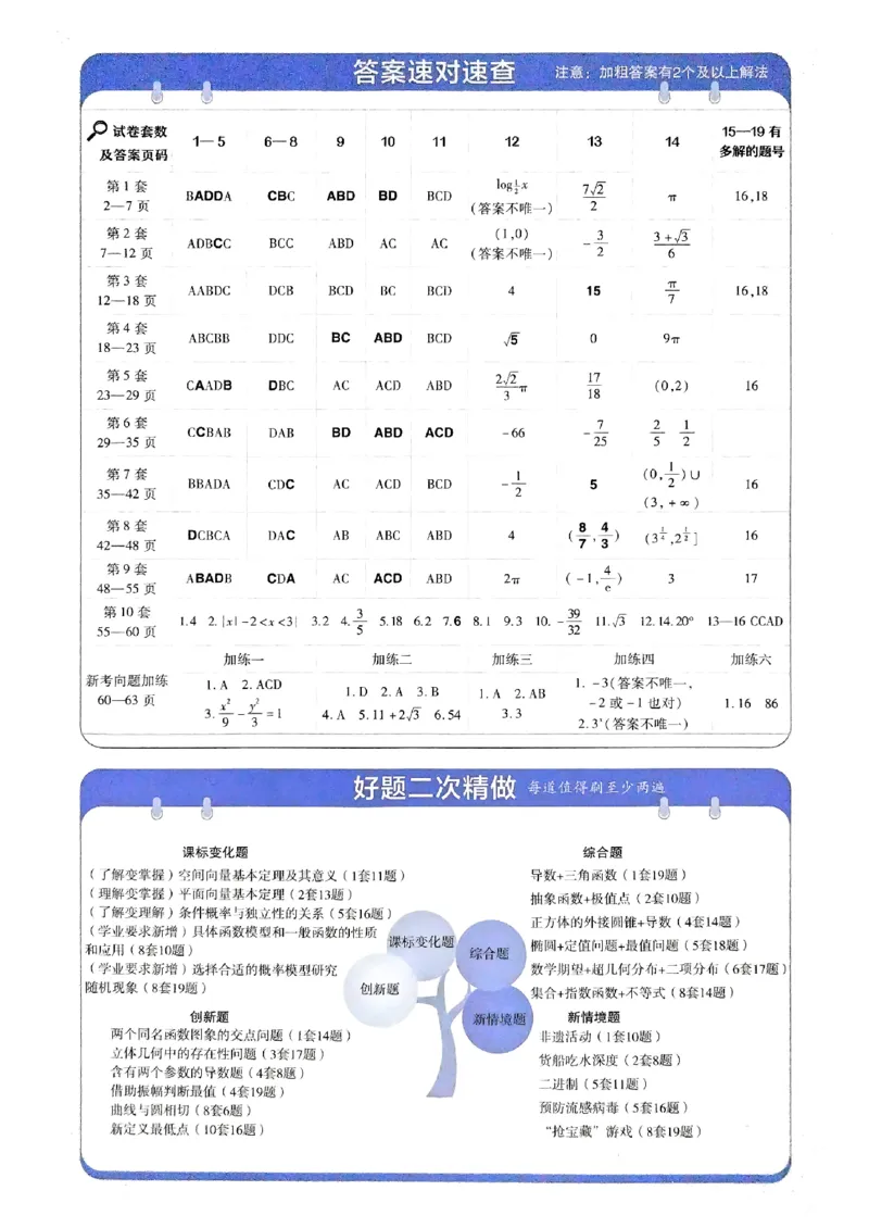 2026数学金考卷特快专递第6期《一模精选卷》答案册_第六期语数英_2026数学金考卷特快专递第6期《一模精选卷》