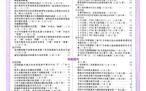 2026数学金考卷特快专递第6期《一模精选卷》答案册_第六期语数英_2026数学金考卷特快专递第6期《一模精选卷》