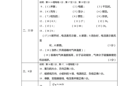 上海市青浦区2019届九年级4月质量调研(二模）质量调研物理答案（word版）_0122026上海中考一模二模真题试卷_2025-2012年_4.上海中考物理一模二模（14-24）_二模_2019中考物理二模答案