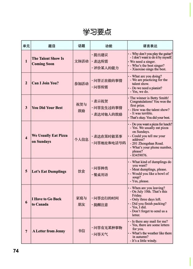 义务教育教科书&middot;英语（三年级起点）六年级下册_电子课本_小学电子课本_03英语_教科版（EEC学院）