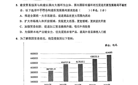 2026届崇明区初三二模道法试卷_0122026上海中考一模二模真题试卷_2026上海二模更新中1_崇明