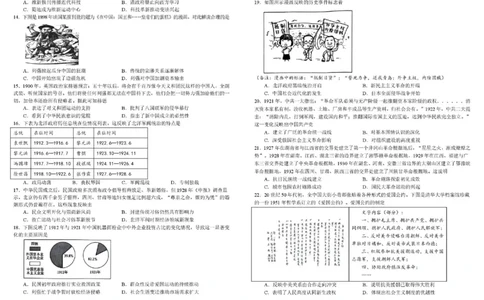 四川省成都市树德中学2025-2026学年高一上学期1月期末历史试题_2026年02月高一试卷_260205四川省成都市树德中学2025-2026学年高一上学期期末（全）