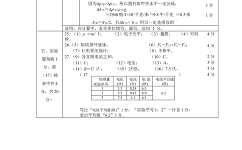 上海市徐汇区2020届九年级上学期期末(一模）物理答案（word版）_0122026上海中考一模二模真题试卷_2025-2012年_4.上海中考物理一模二模（14-24）_一模_2020年上海市中考物理一模答案