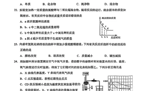 2025届杨浦区初三一模化学试卷_0122026上海中考一模二模真题试卷_2025-2012年_6.2025年上海一模_分科目整理（试卷及答案）英语听力音频在这里_化学