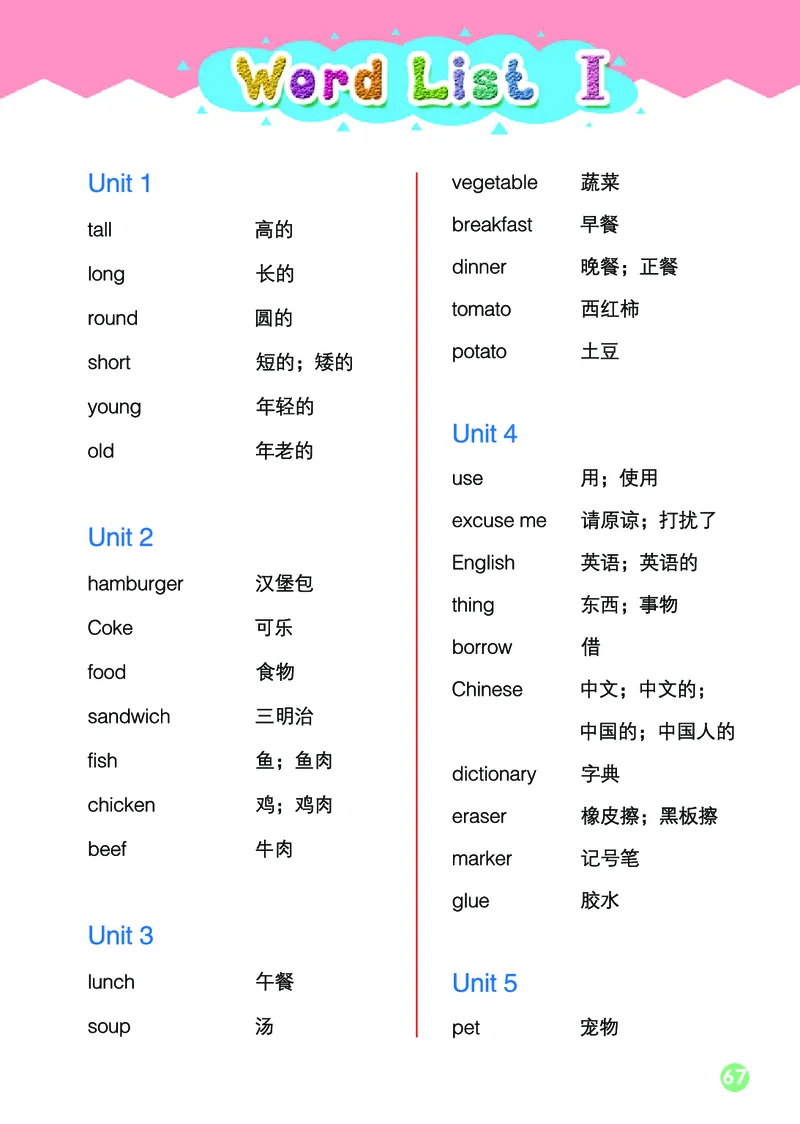 义务教育教科书&middot;英语（三年级起点）五年级上册_电子课本_小学电子课本_03英语_湘少版