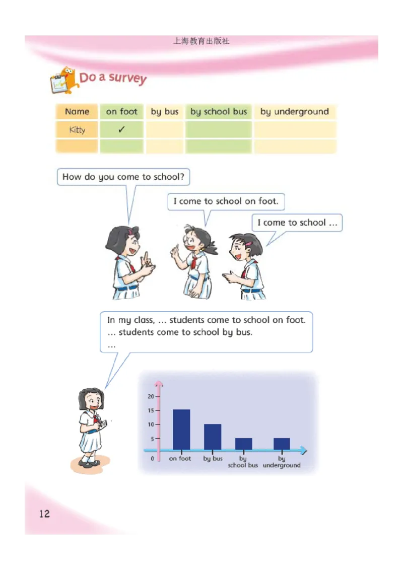 义务教育教科书&middot;英语（三年级起点）五年级上册_电子课本_小学电子课本_03英语_沪教版