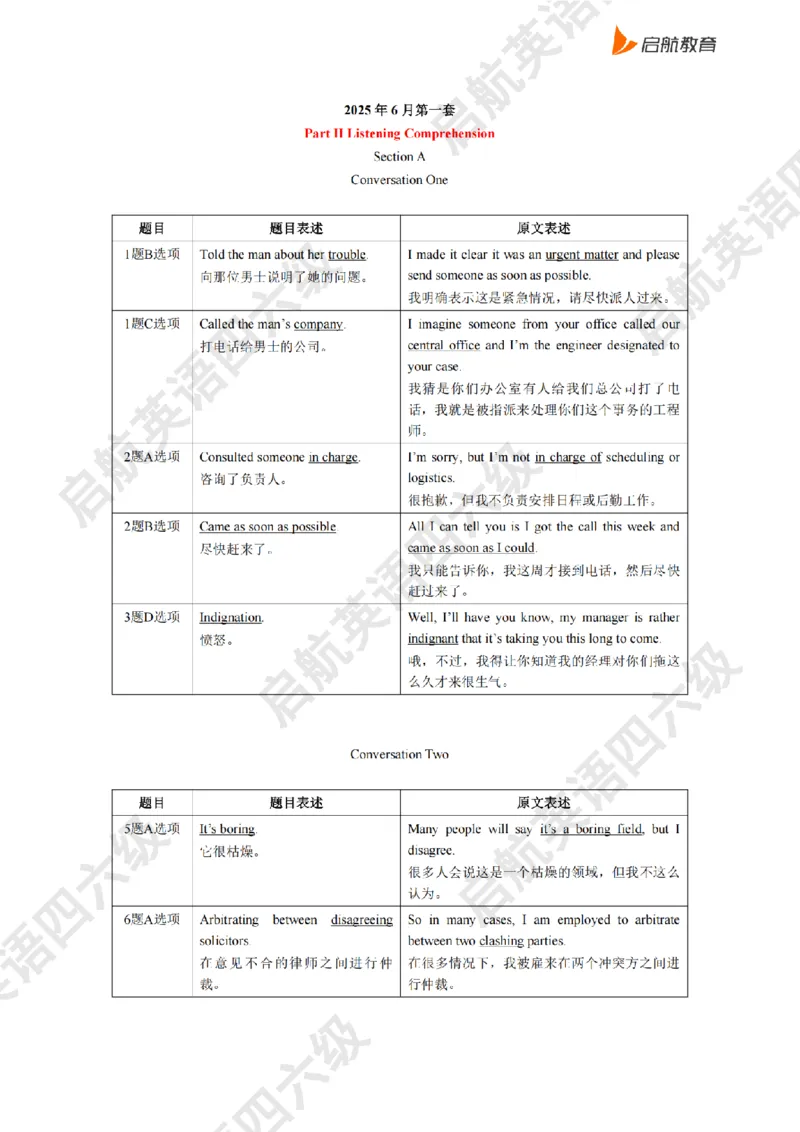 2025.6同义替换_2025刘晓燕四六级_其他机构_0、2025年12月六级_01.启航六级全程班马天艺_02.基础夯实_02.听阅同义替换词