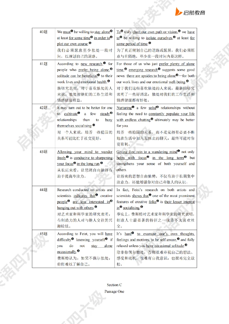 2025.6同义替换_2025刘晓燕四六级_其他机构_0、2025年12月六级_01.启航六级全程班马天艺_02.基础夯实_02.听阅同义替换词