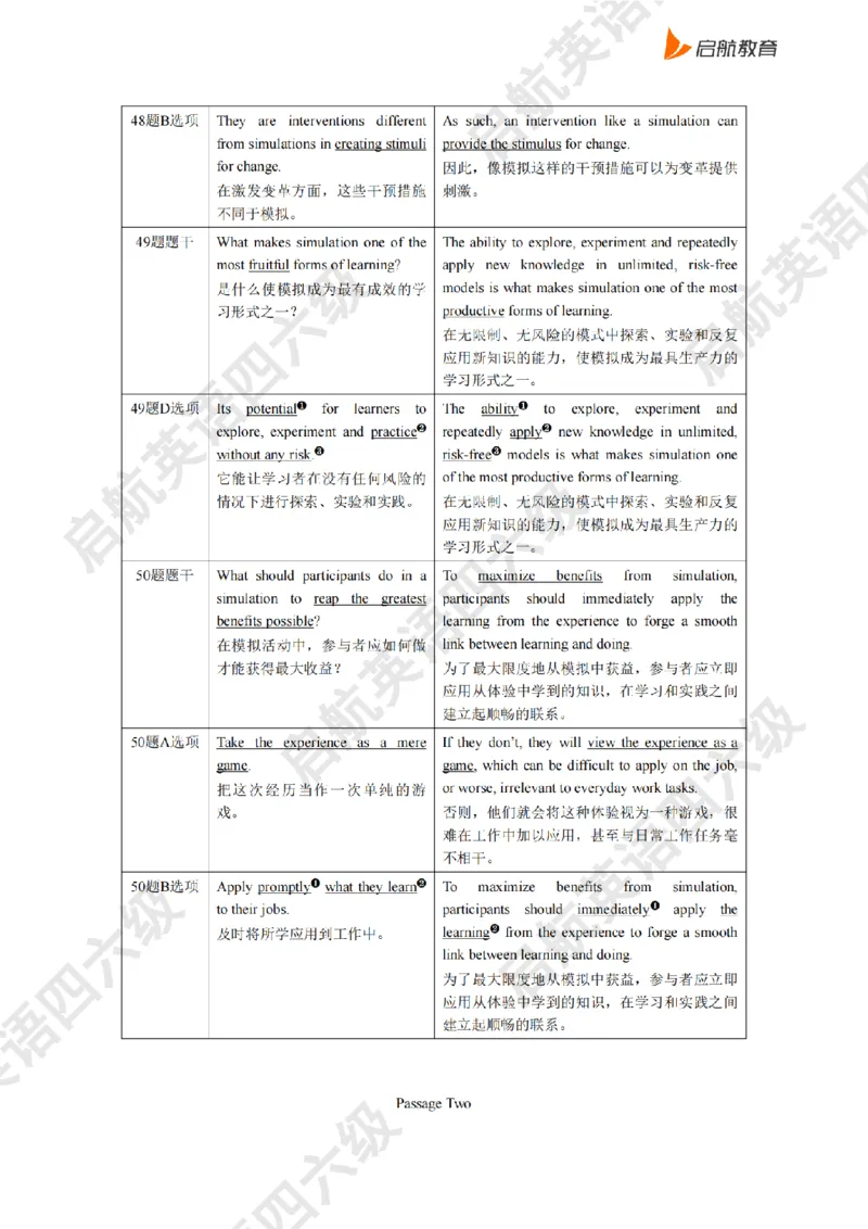 2025.6同义替换_2025刘晓燕四六级_其他机构_0、2025年12月六级_01.启航六级全程班马天艺_02.基础夯实_02.听阅同义替换词