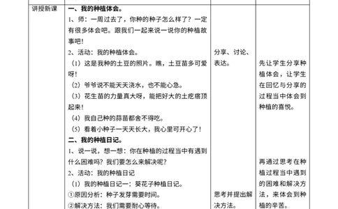1.4试种一粒籽第二课时教案(1)_26新二年级道法下册（统编版）_版本二_教学设计_教案1