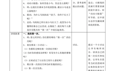 1.1挑战第一次第一课时教案_26新二年级道法下册（统编版）_版本一(1)_部编版道德与法治2下_旧版_道法2下课件教案_01.道法2下第2套课件+核心素养教案_核心素养教案配套