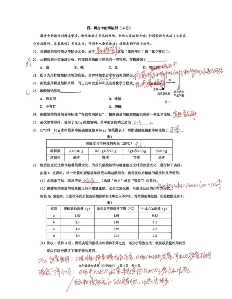 2026上海黄浦初三一模化学试卷（手写答案）_0122026上海中考一模二模真题试卷_2026年上海一模_上海1500初中高中试卷_黄浦