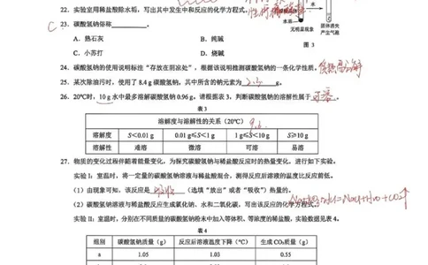 2026上海黄浦初三一模化学试卷（手写答案）_0122026上海中考一模二模真题试卷_2026年上海一模_上海1500初中高中试卷_黄浦