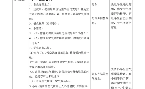 10清新空气是个宝第一课时教案_26新二年级道法下册（统编版）_版本一(1)_部编版道德与法治2下_旧版_道法2下课件教案_02.道法2下教案设计_教案第一套