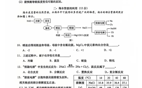 2026上海虹口初三一模化学试卷（原卷）_0122026上海中考一模二模真题试卷_2026年上海一模_上海1500初中高中试卷_虹口区