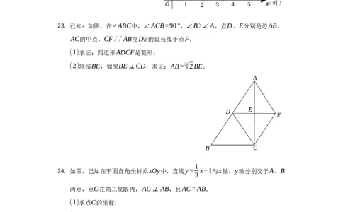 2022年上海市杨浦区中考数学三模试卷_0122026上海中考一模二模真题试卷_2025-2012年_2.上海中考数学一模二模（12-24）_二模_2024年上海市中考数学二模试卷（15套送三模）