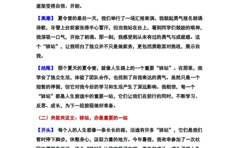 2024年上海市闵行区中考二模语文作文&ldquo;驿站，亦是重要的一站&rdquo;审题立意及范文_0122026上海中考一模二模真题试卷_2025-2012年_1.上海中考语文一模二模（14-24）_二模