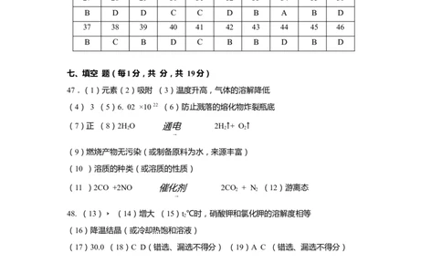 上海市崇明区2020届九年级上学期期末(一模）化学答案（word版）_0122026上海中考一模二模真题试卷_2025-2012年_5.上海中考化学一模二模（12-24）_一模_2020年上海市中考化学一模答案