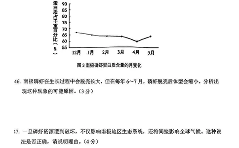 2025松江区初三一模跨学科试卷_0122026上海中考一模二模真题试卷_2025-2012年_6.2025年上海一模_分科目整理（试卷及答案）英语听力音频在这里_跨学科