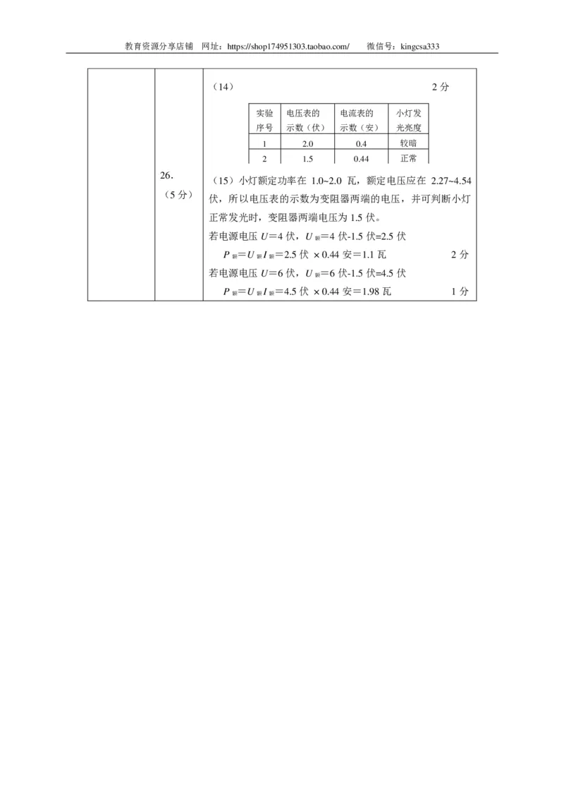 上海市静安、青浦区2015届九年级4月质量调研（二模）物理试题及答案（PDF版）_0122026上海中考一模二模真题试卷_2025-2012年_4.上海中考物理一模二模（14-24）_二模_赠PDF版